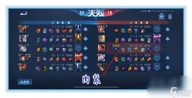 王者荣耀：注意保密！用这些混子英雄，打得再差也不会被