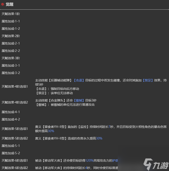 依露希尔星晓芮塔角色介绍