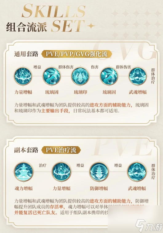《斗罗大陆史莱克学院》宁荣荣七宝琉璃塔怎么样 器武魂七宝琉璃塔职业介绍