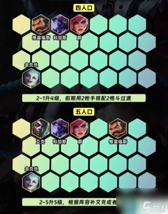 《金铲铲之战》打气金克丝怎么玩 S9.5打气金克丝阵容推荐