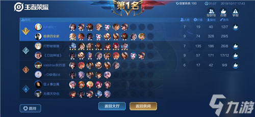 运营思路讲解 王者模拟战稷下七法怎么玩