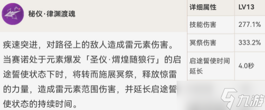 赛诺的全面解析攻略 圣遗物及武器选择