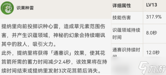 提納里的全面解析攻略，角色優(yōu)劣勢分析