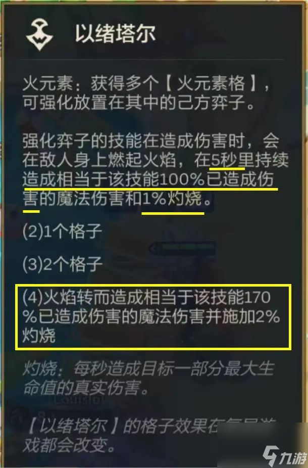 云頂之弈S9.5以緒卡爾瑪陣容玩法攻略