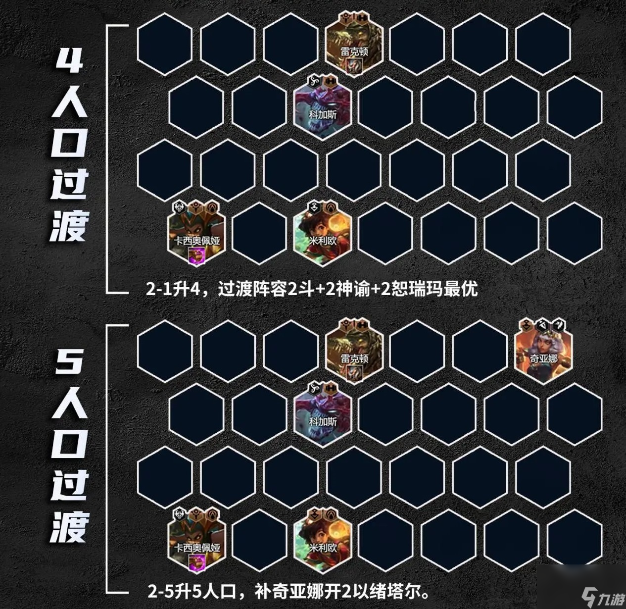 云頂之弈S9.5以緒卡爾瑪陣容玩法攻略