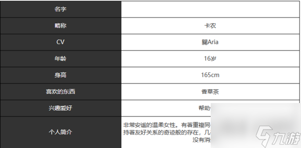 宿命回響弦上的嘆息卡農(nóng)角色介紹