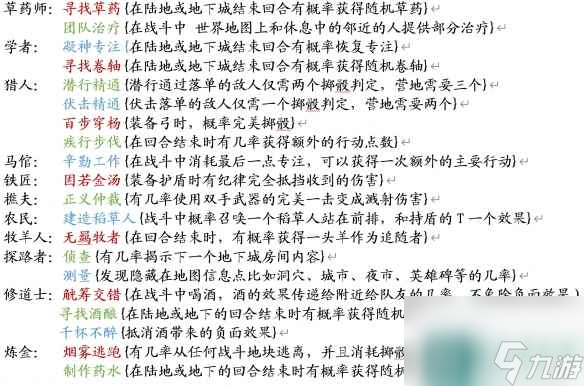 《为了吾王2》角色技能介绍 各角色技能有哪些？