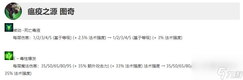 AP老鼠有什么套路 AP老鼠有什么轻松地打法  已解决