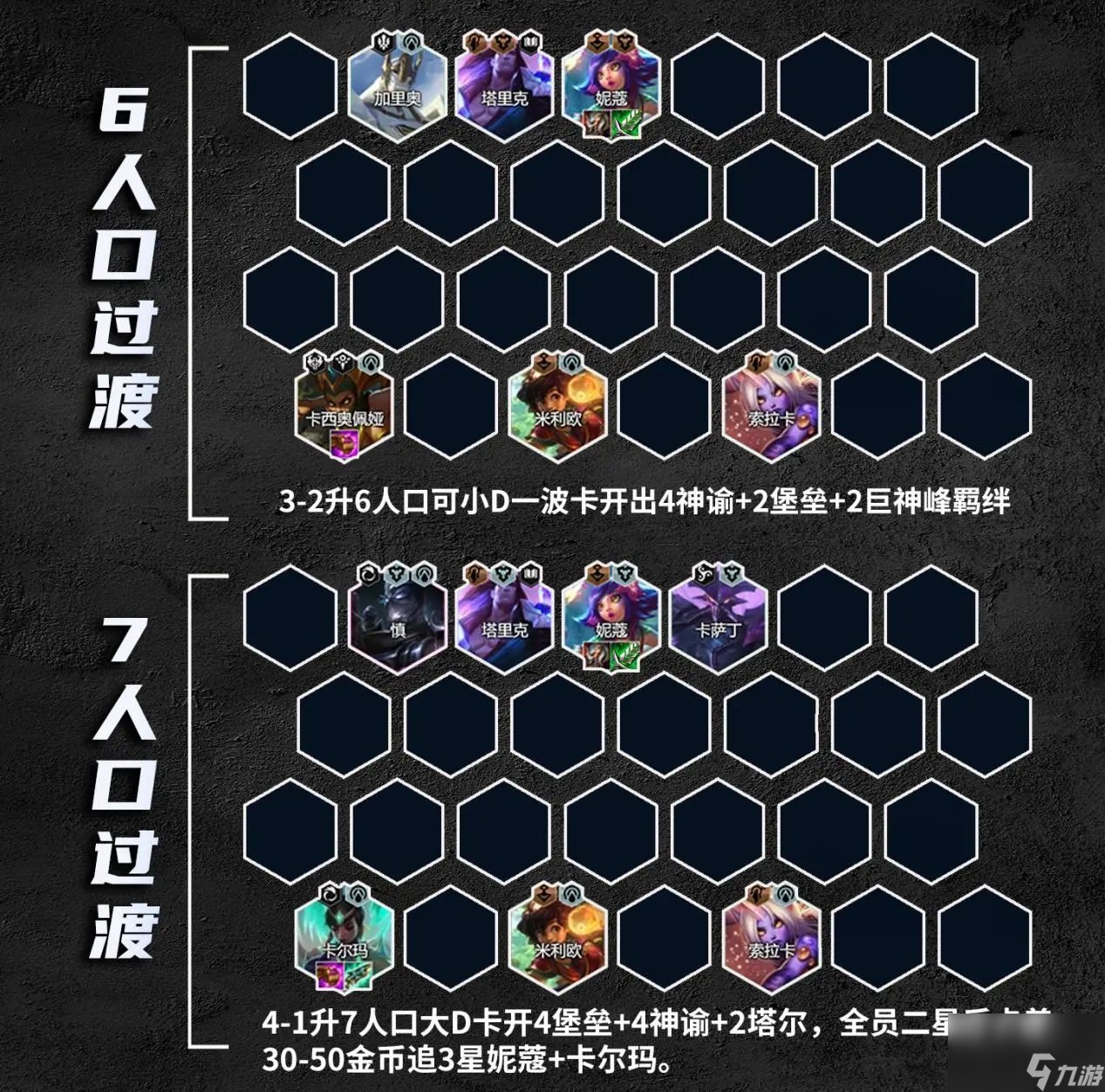 云頂之弈S9.5以緒卡爾瑪陣容玩法攻略