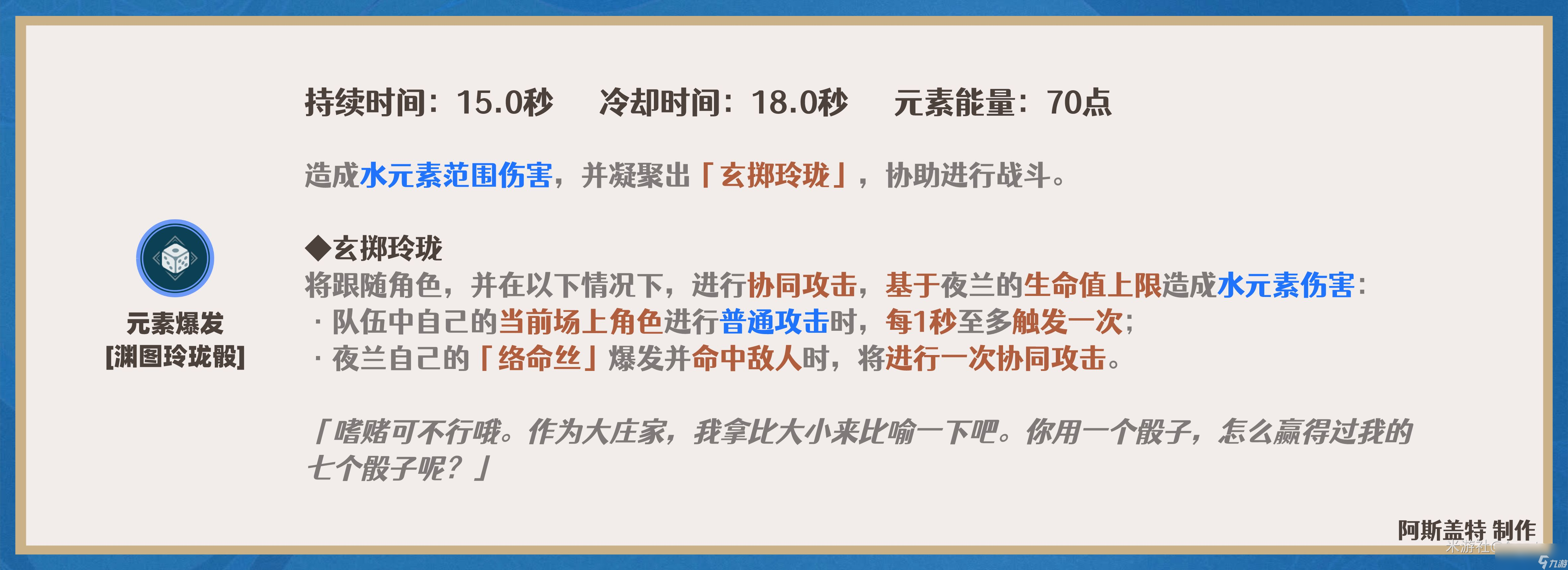 原神2024夜兰天赋加点推荐
