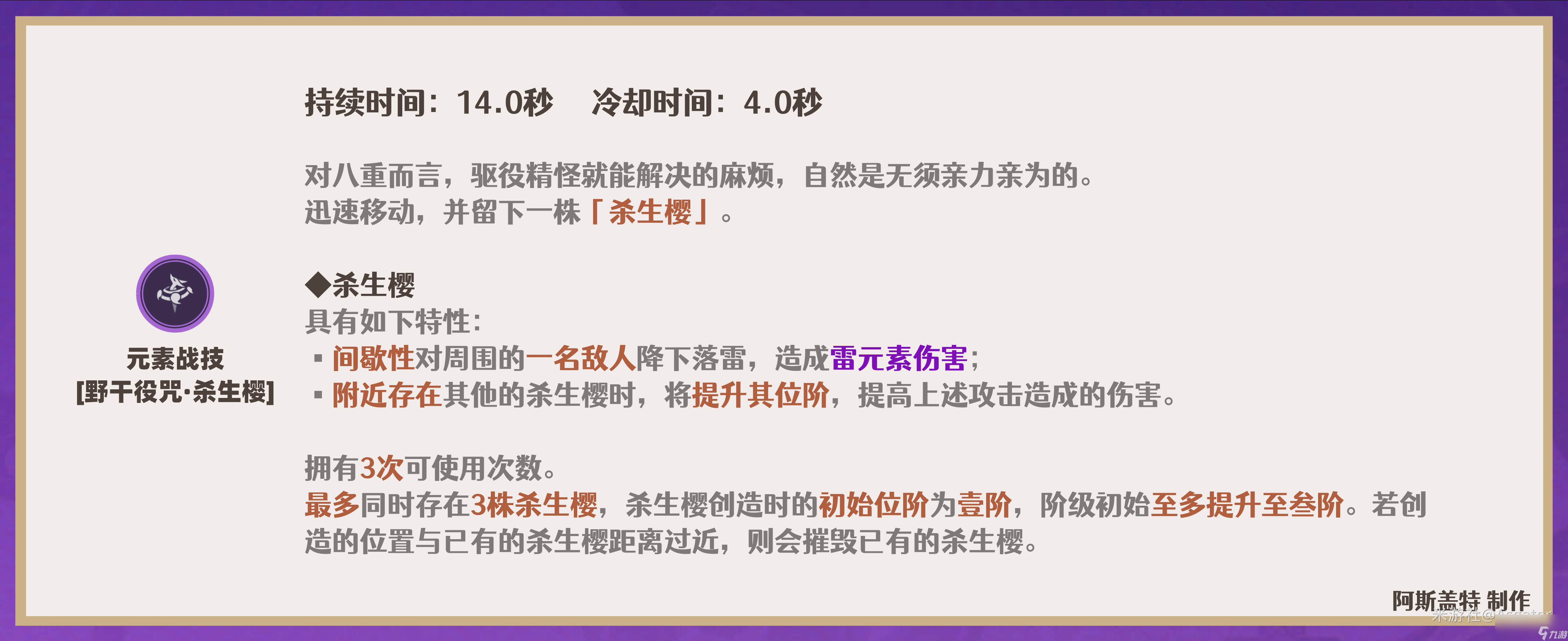 原神2024八重神子天赋加点推荐