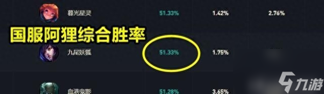 光速qa是哪个英雄（英雄联盟速度最快的英雄）