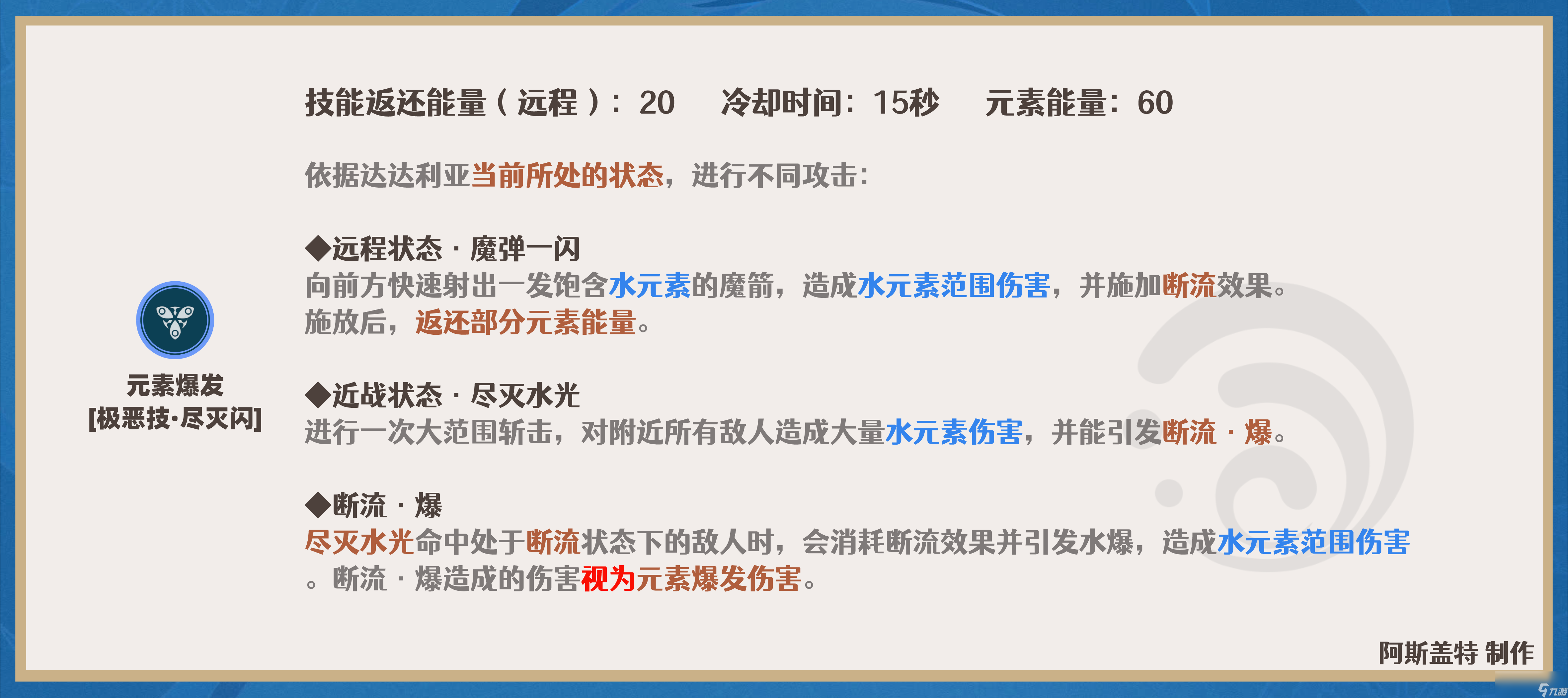 原神2024达达利亚天赋加点推荐