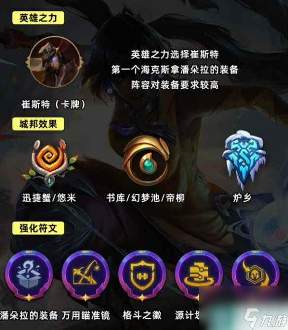 《金铲铲之战》六斗尼菈怎么玩 S9.5六斗尼菈阵容推荐