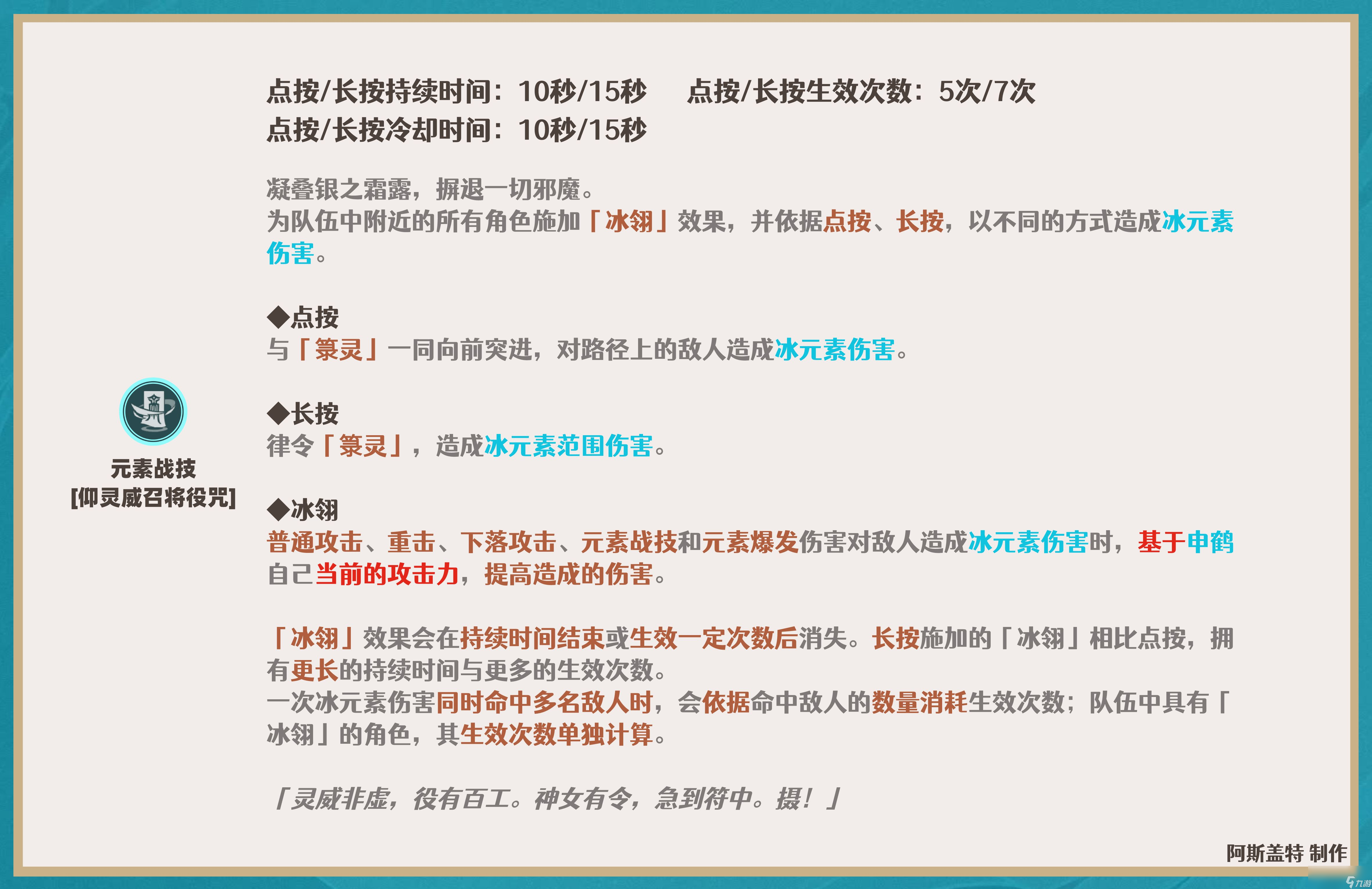 原神2024申鹤天赋加点推荐