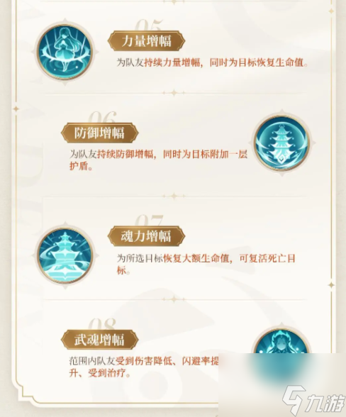 《斗罗大陆史莱克学院》宁荣荣七宝琉璃塔怎么样 器武魂七宝琉璃塔职业介绍