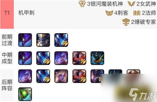 10.8版本机甲刺阵容玩法攻略 云顶之弈10.8版本机甲刺怎么玩