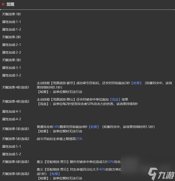 依露希爾星曉貝索爾角色介紹