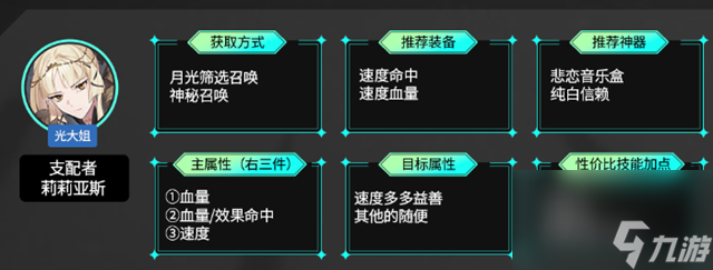 第七史诗支配者莉莉亚斯值得练吗