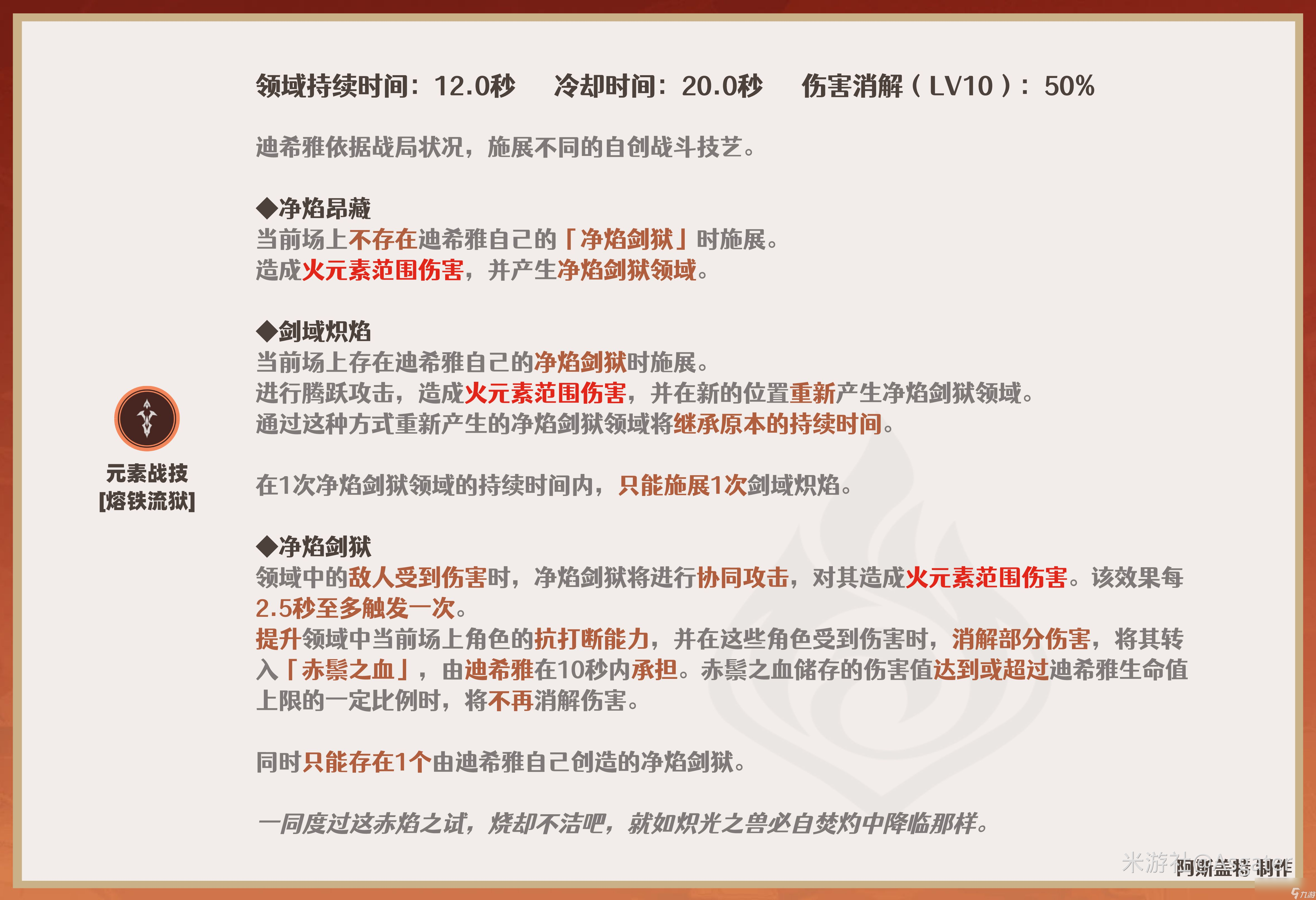 原神2024迪希雅天赋加点推荐