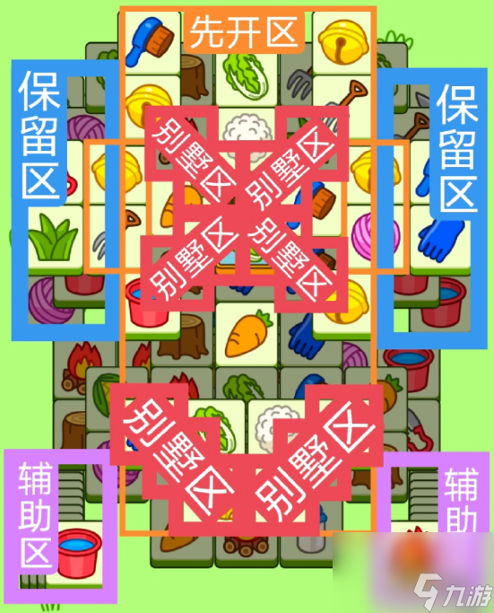 《羊了个羊》第二关攻略11.3 11月3日羊羊大世界11.3第二关怎么过