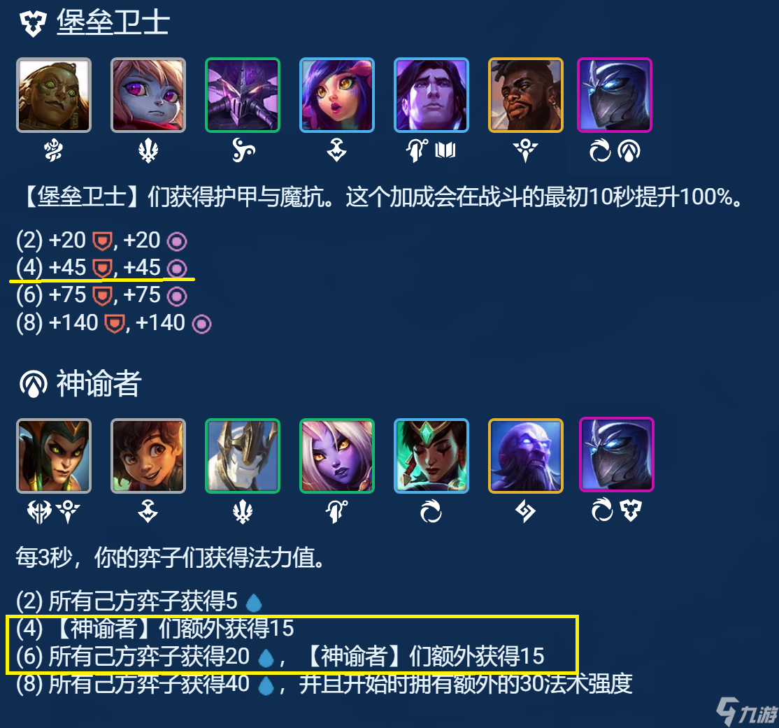 云頂之弈S9.5以緒卡爾瑪陣容玩法攻略