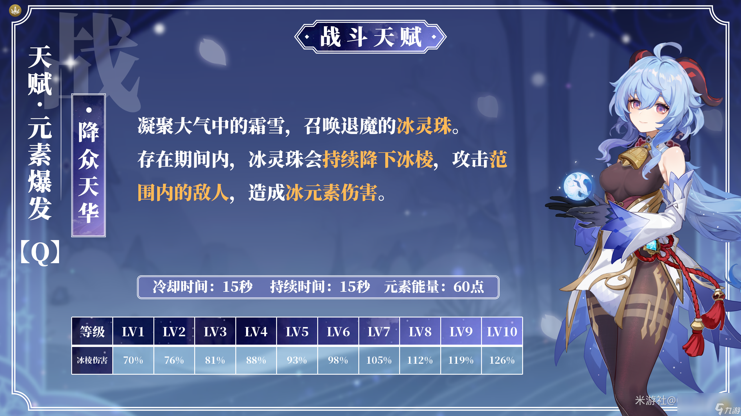 原神2024甘雨天赋加点推荐