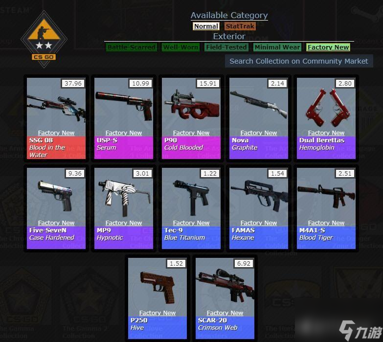 CSGO箱子里面都有什么（CSGO2号箱武器箱的武器价格怎么样）「知识库」