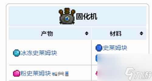泰拉瑞亞固化機(jī)有什么用-可合成物品介紹