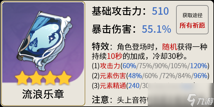 原神2024芭芭拉武器选择推荐