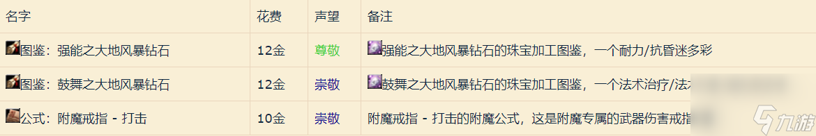 魔兽世界星界财团声望怎么刷？星界财团声望获取指南「专家说」