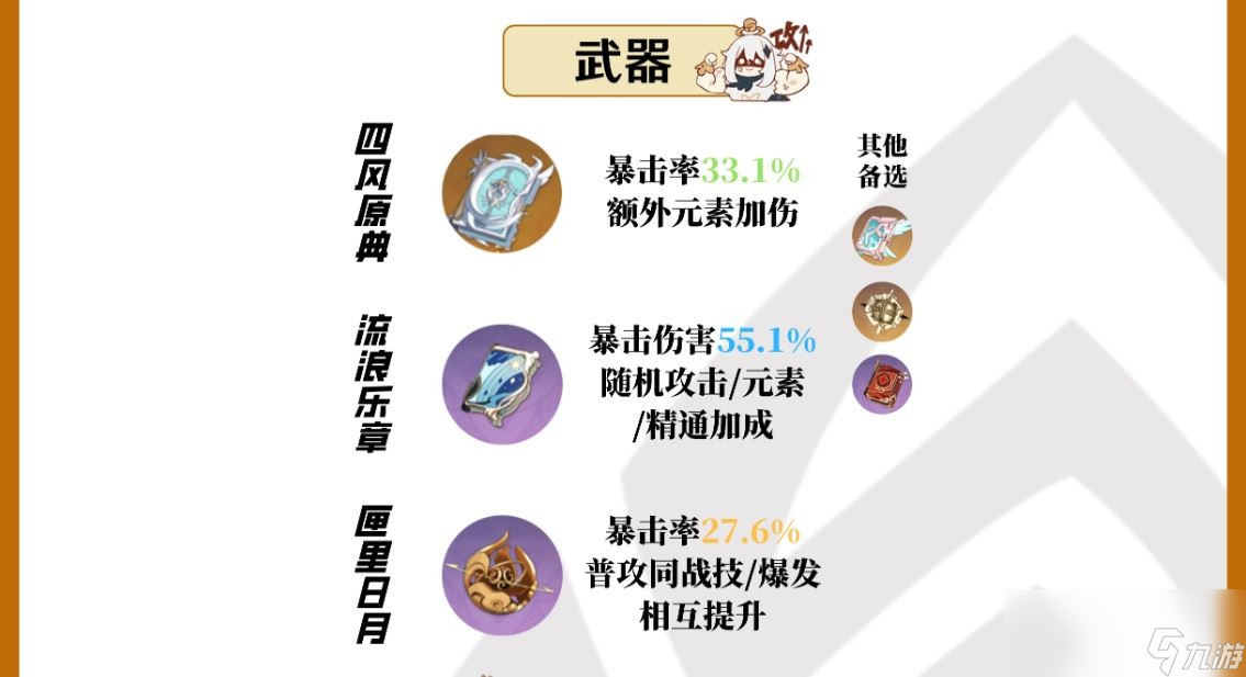 原神2024凝光武器选择推荐