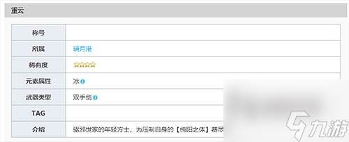 值不值得培养实力算不算T1 原神重云怎么样