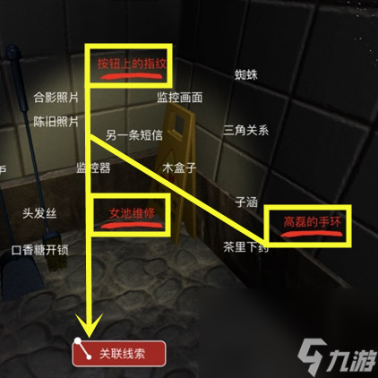 《何氏汤泉》二级线索案情还原位置介绍