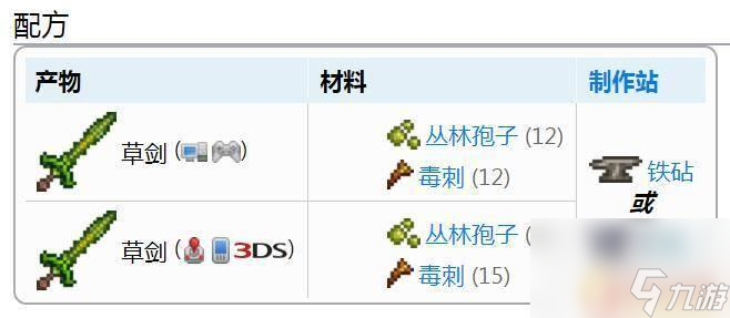 草剑泰拉瑞亚怎么合成 泰拉瑞亚草剑合成步骤