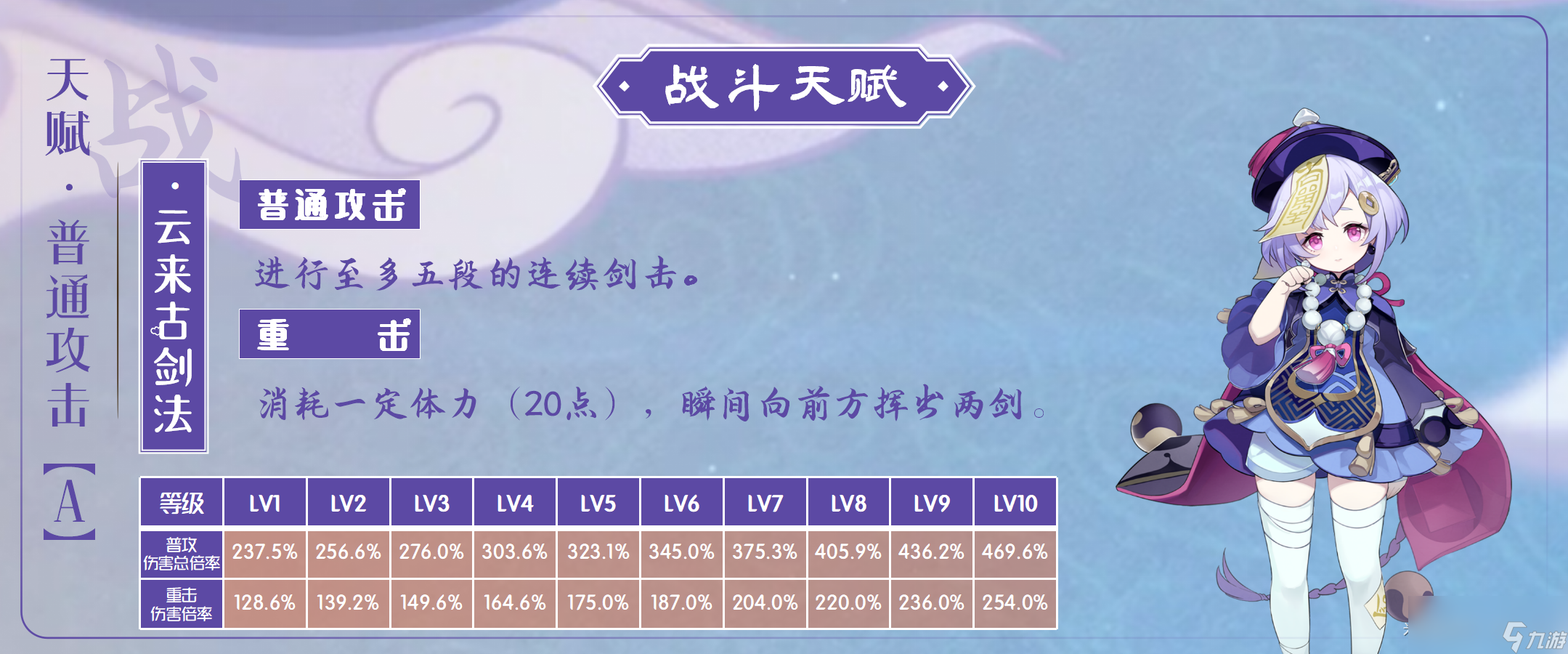 原神2024七七天赋加点推荐