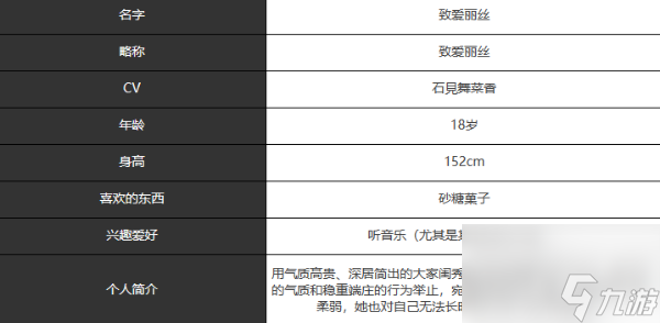 宿命回响弦上的叹息致爱丽丝角色介绍