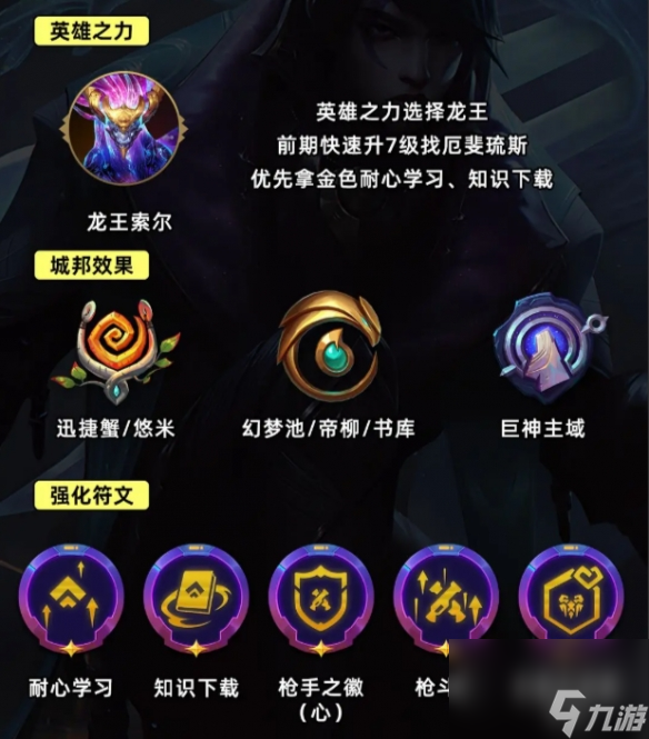 金铲铲之战S9.5龙王月男阵容好玩吗