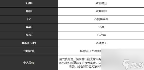 宿命回響弦上的嘆息致愛(ài)麗絲角色介紹