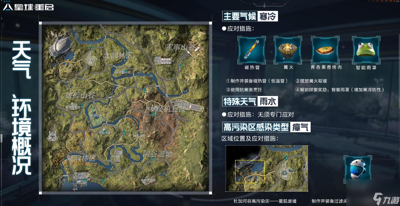 星球重启杜加河谷攻略