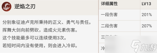 迪卢克的全面解析攻略，武器及圣遗物选择
