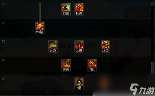 DNF2024暗槍加點