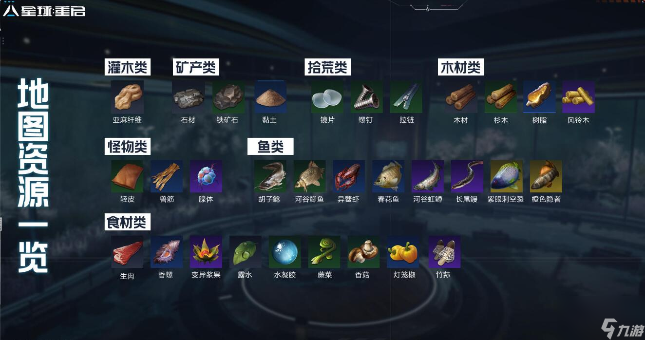 星球重启杜加河谷攻略