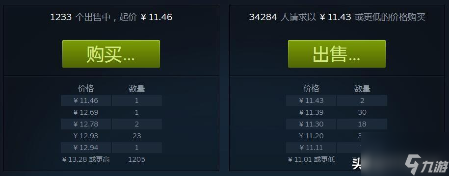 CSGO箱子里面都有什么（CSGO2号箱武器箱的武器价格怎么样）「知识库」