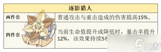 林尼的全面解析攻略，角色優(yōu)劣勢分析講解