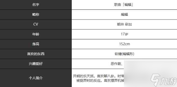 宿命回響弦上的嘆息蝙蝠角色介紹