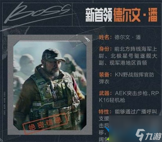 暗区突围军港男团装备怎么样 军港男团装备一览