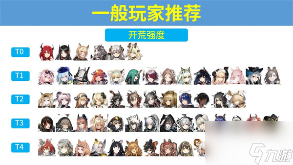 明日方舟半周年198自選推薦-感謝慶典198自選推薦一覽