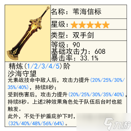 迪卢克的全面解析攻略，武器及圣遗物选择