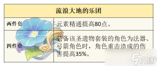 莱欧斯利的全面解析攻略 角色优劣势解析